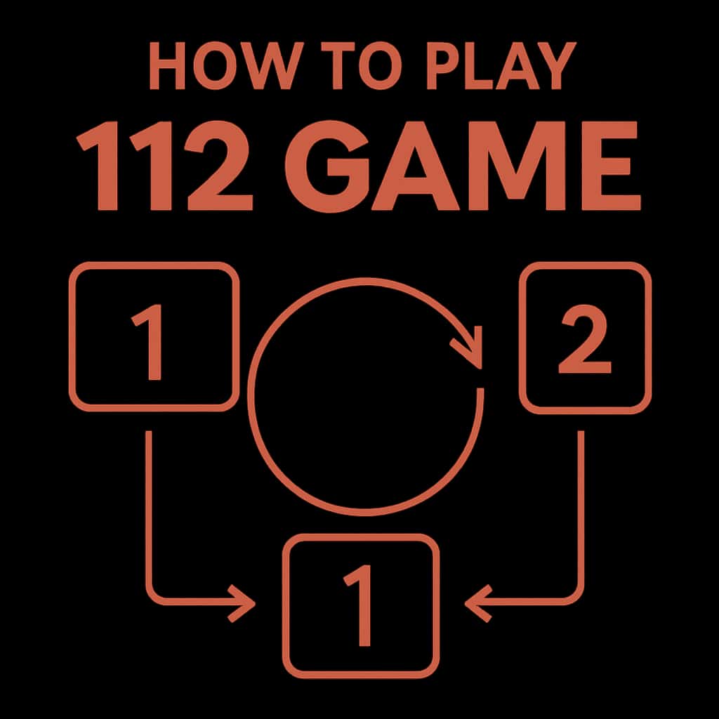 A diagram illustrating the gameplay of 112 Game.